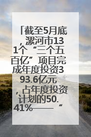 截至5月底，漯河市131个“三个五百亿”项目完成年度投资393.6亿元，占年度投资计划的50.41%——“三个五百亿”项目带动产业提质升级